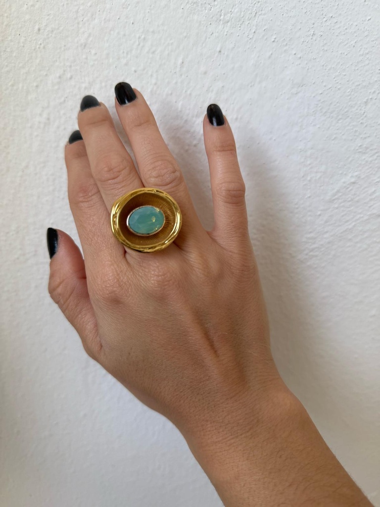 Anillo LUANO