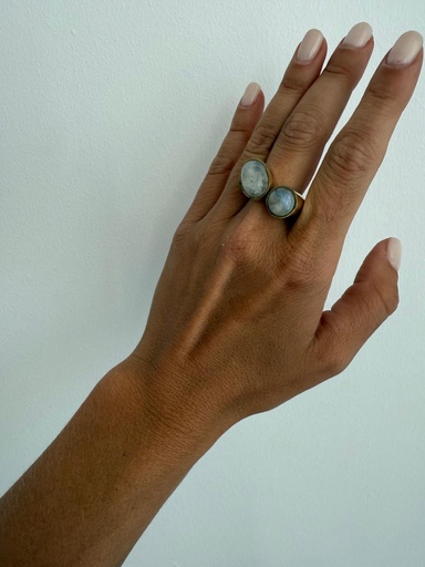 Anillo DOS Blanco